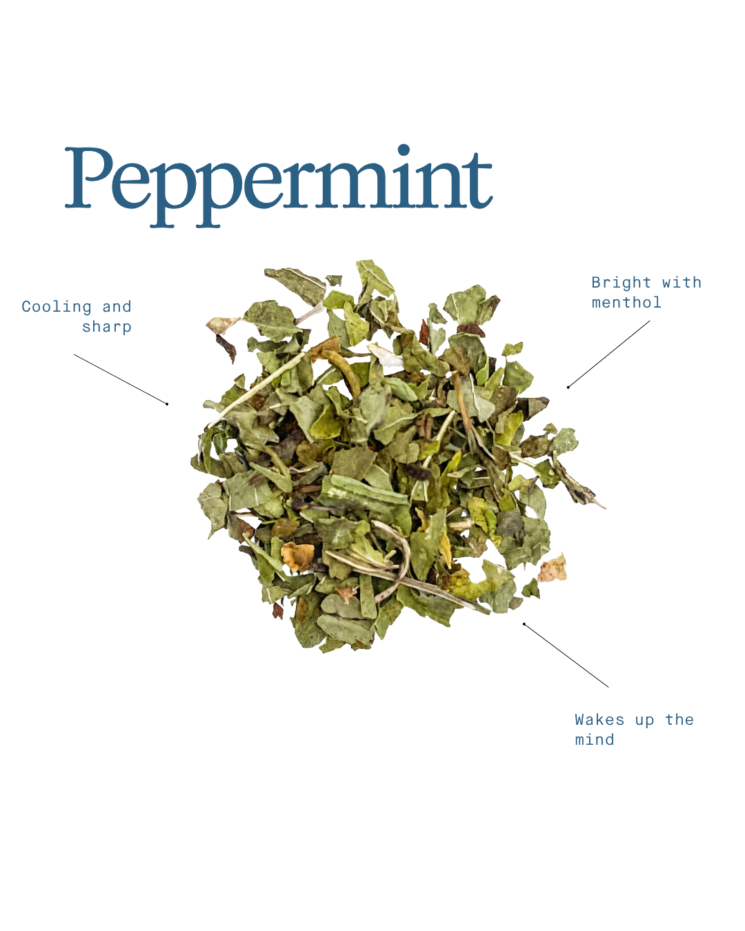 Peppermint