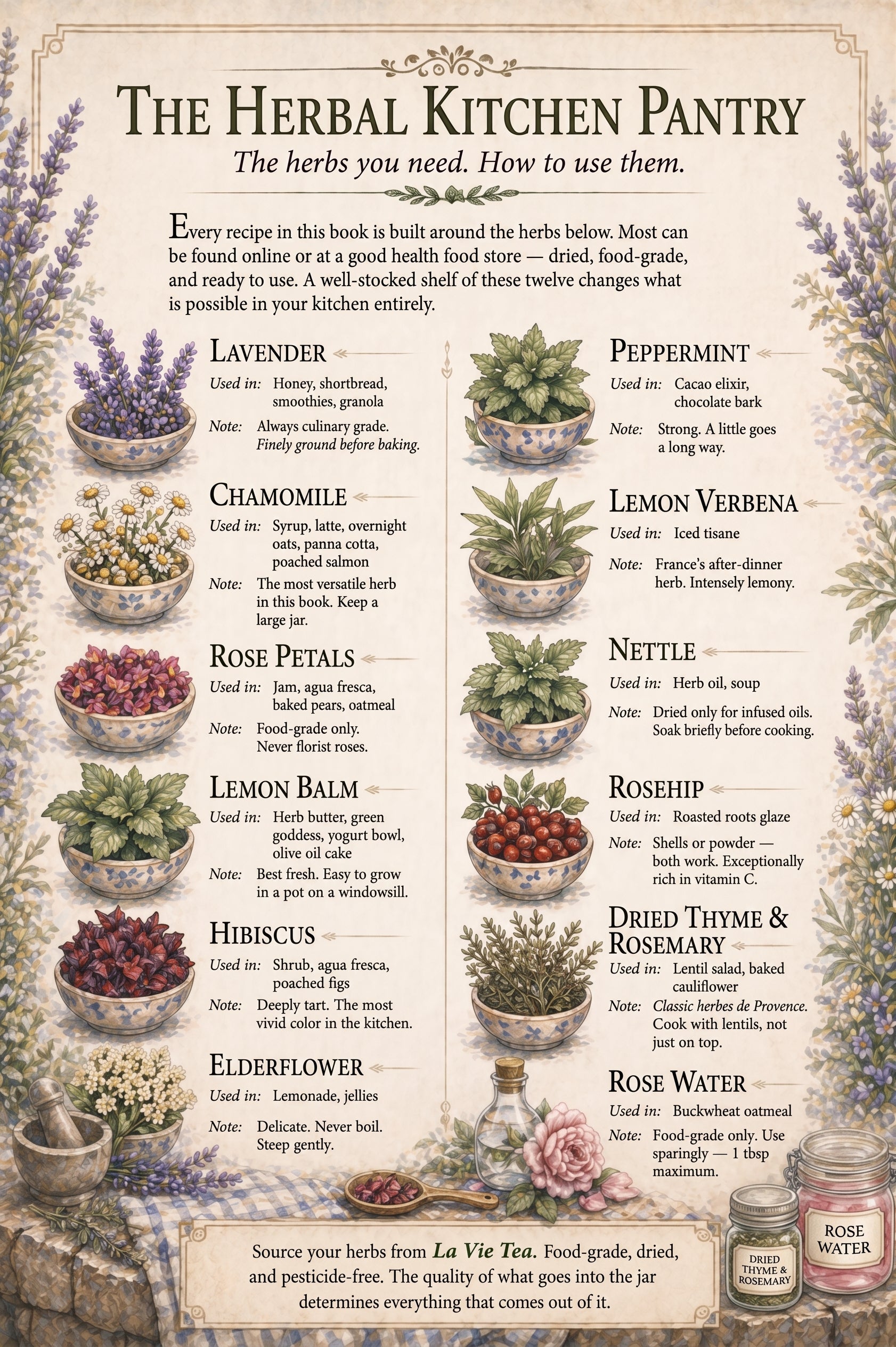 La Vie Tea — The Herbal Kitchen Recipe Book SOFT COVER