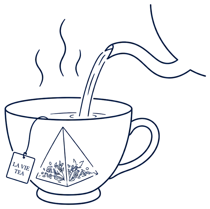 Add hot water