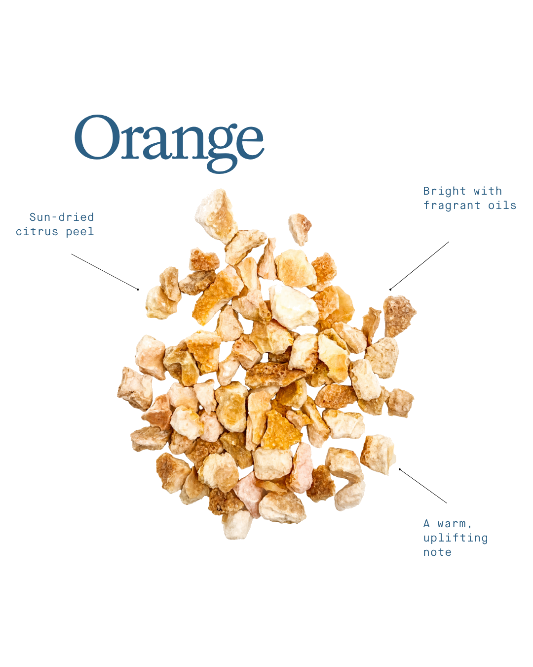 Orange Peel