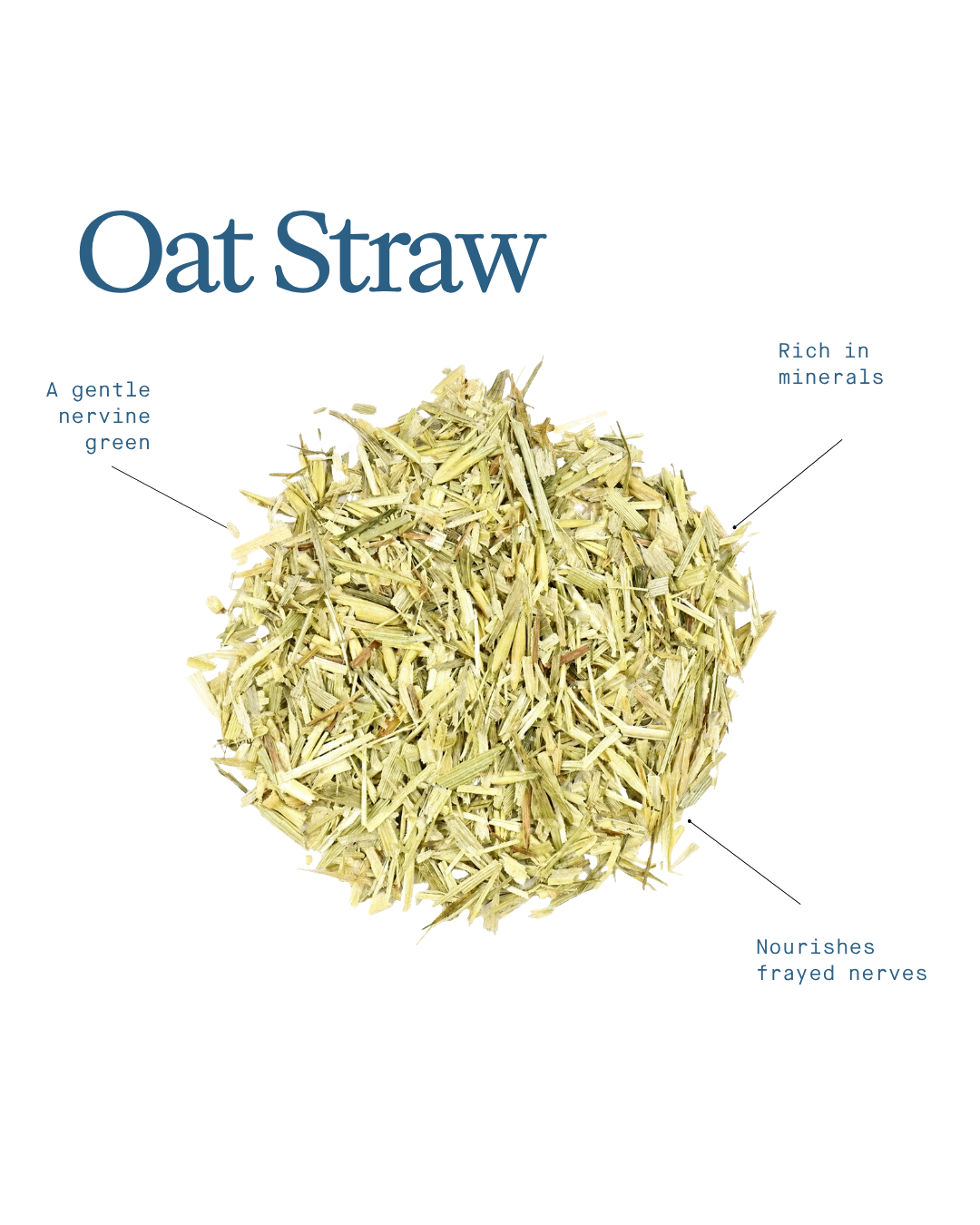 Oat Straw